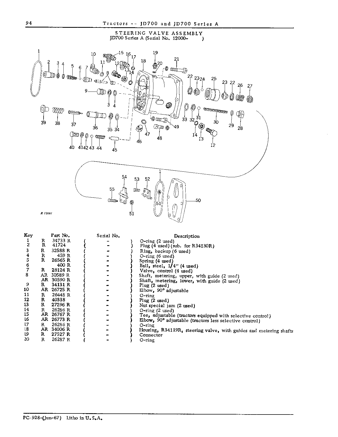 Steering (Continued)