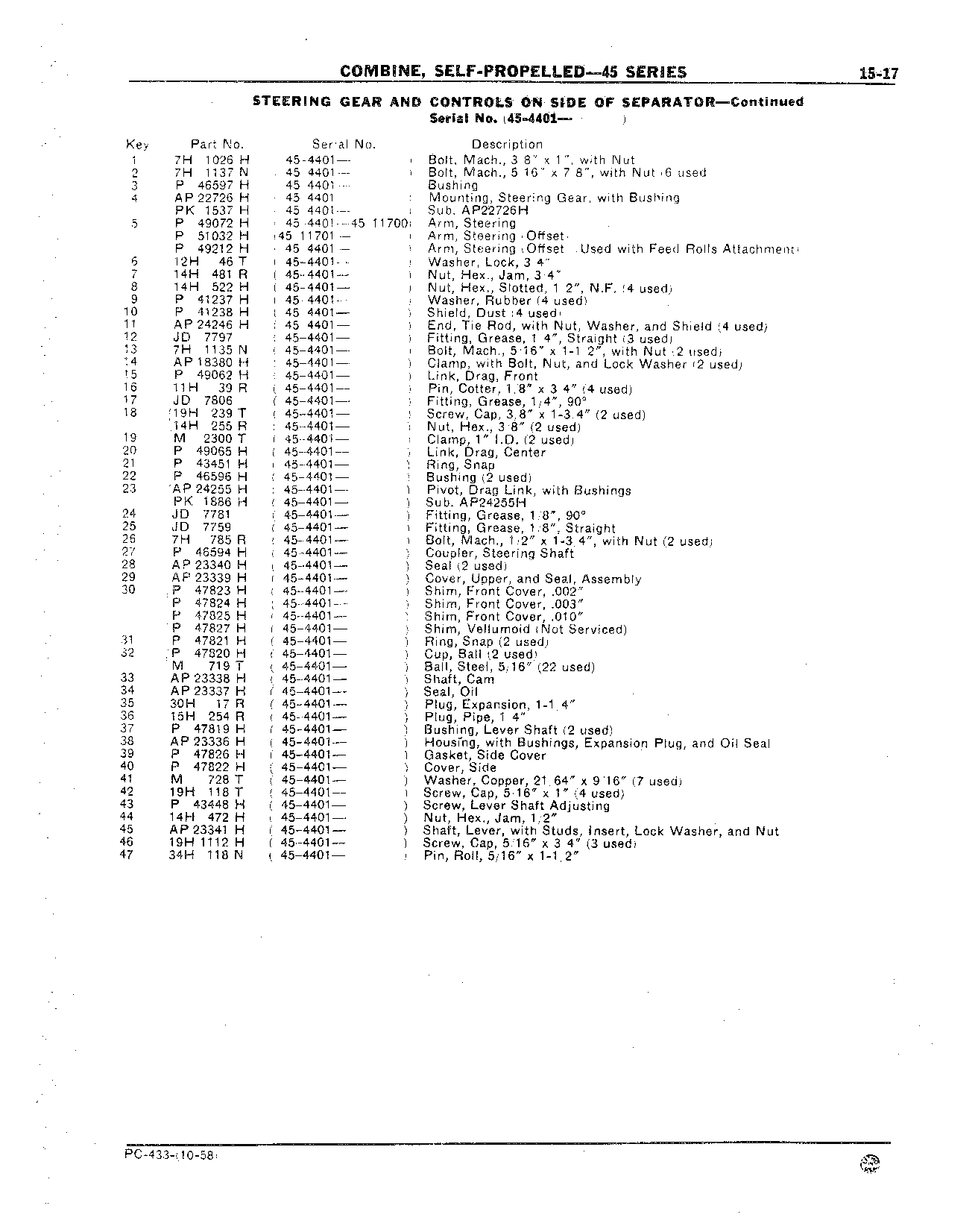 Steering Gear (Continued)