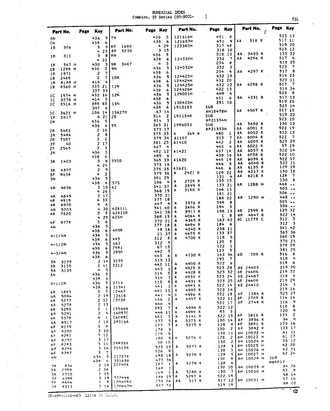 Numerical Index