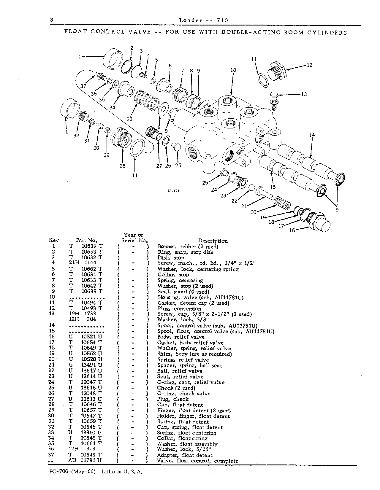 Valve, control: For use with double-acting boom cylinder