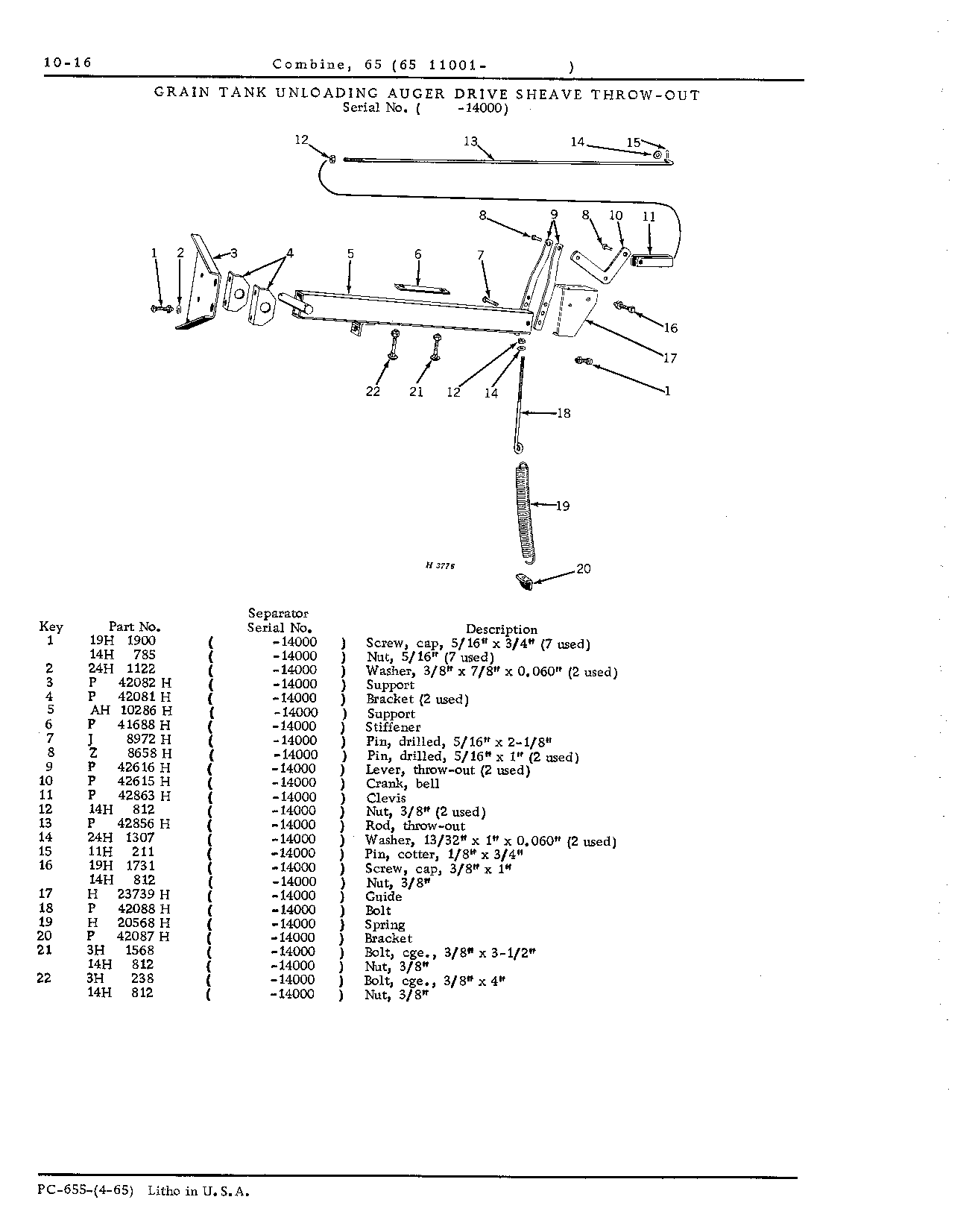 Wheels, Hitch, and Controls (Continued)