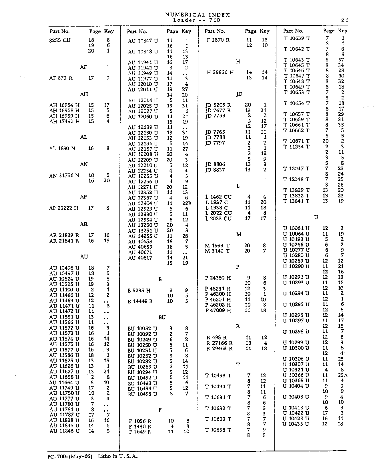 Brackets, counterweight: For tractor without 3-point hitch (Continued)