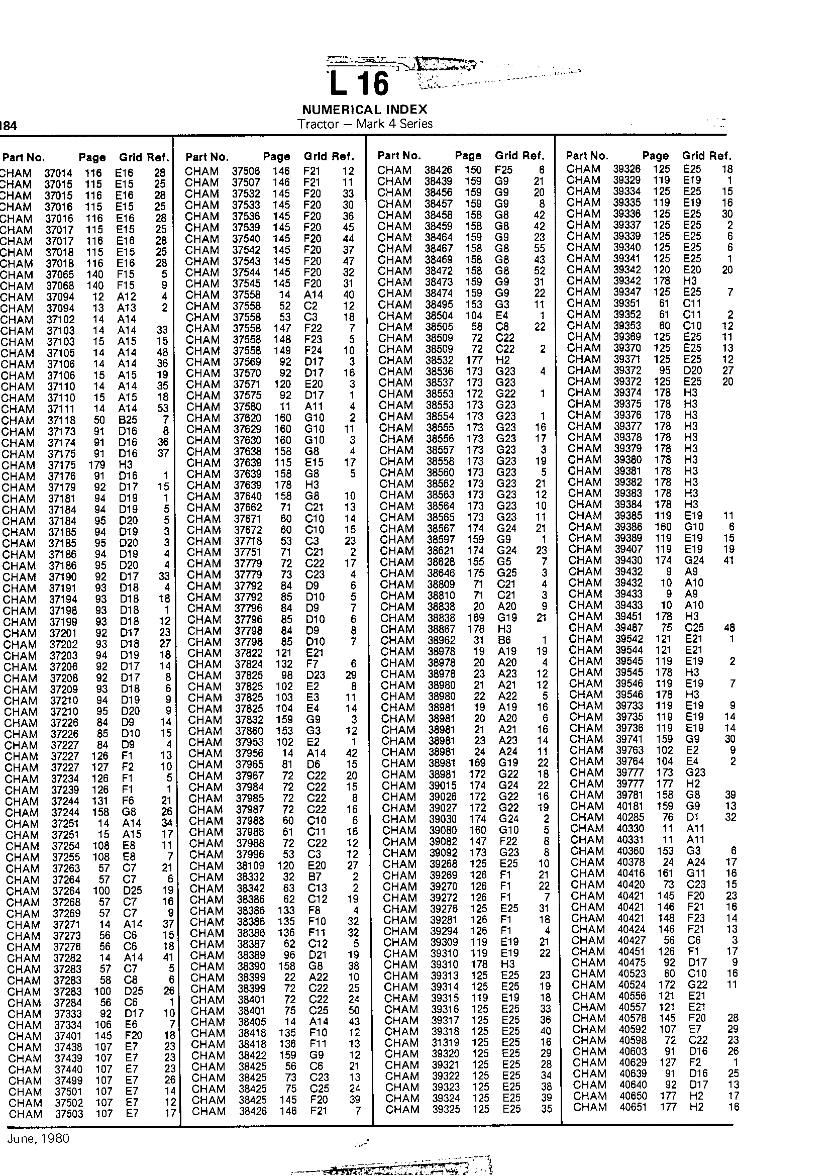 Numerical Index (Continued)