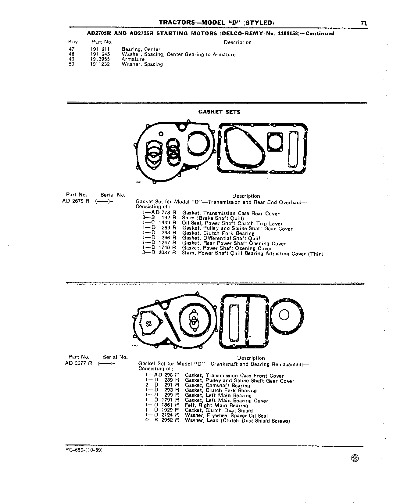 Gasket Sets