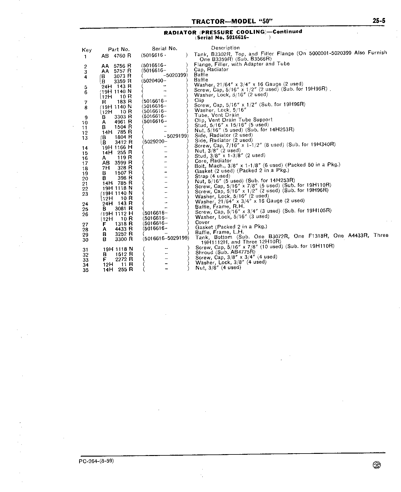 Section 25 - Cooling System (Continued)