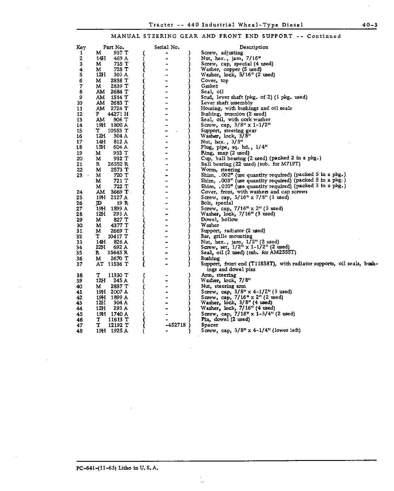 Manual Steering Gear and Front End Support (Continued)
