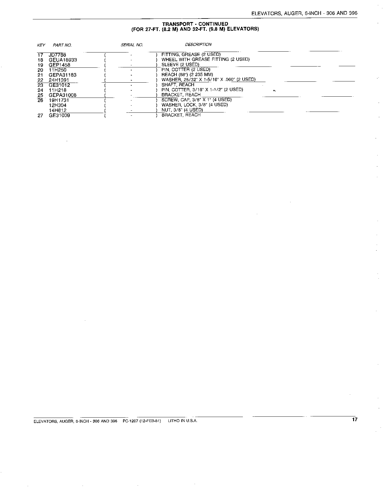 TRANSPORT (Continued)