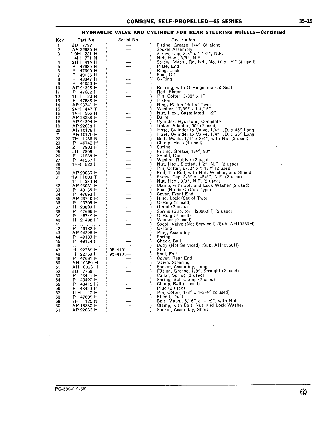 Hydraulic System (Continued)