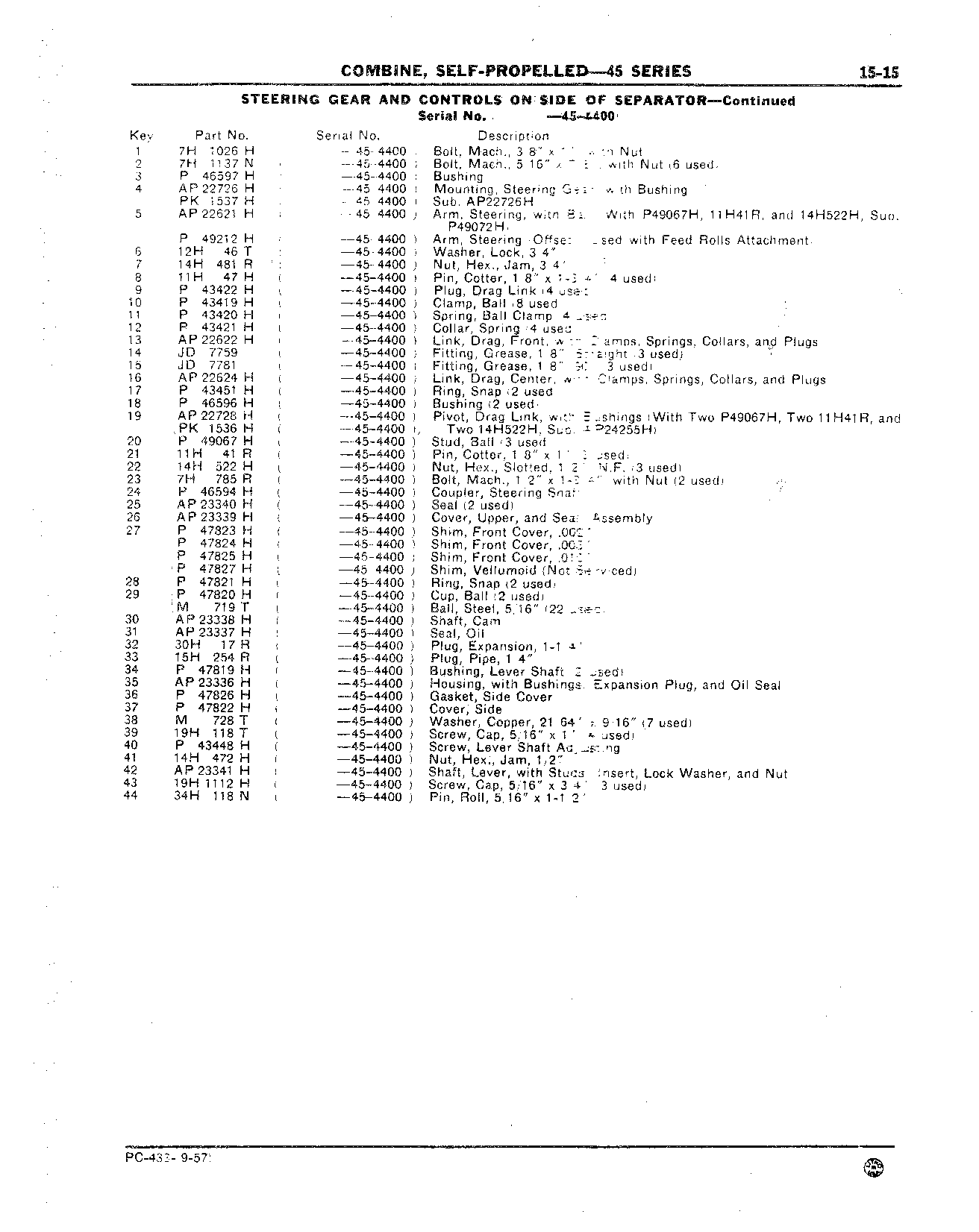 Steering Gear (Continued)