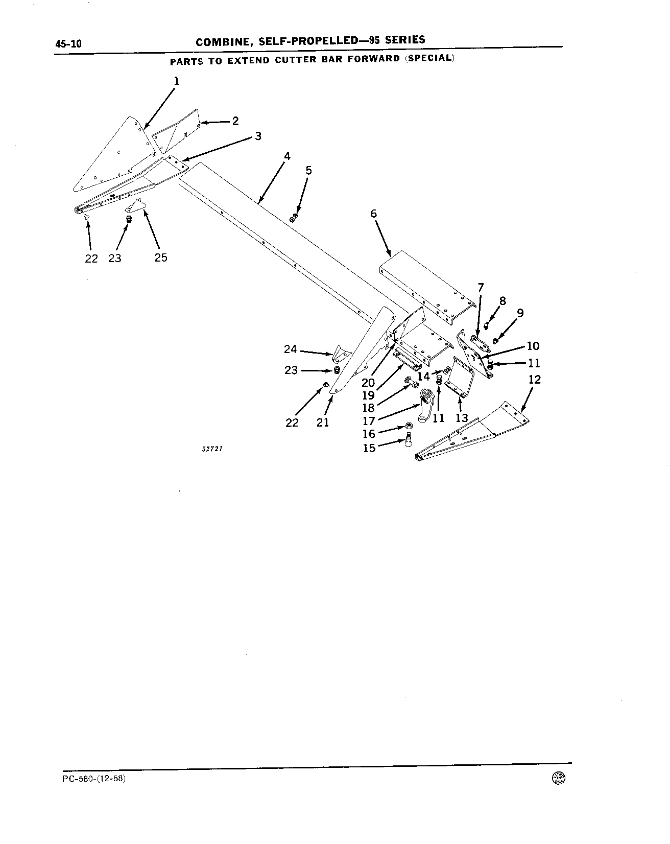 Cutting Platform (Continued)