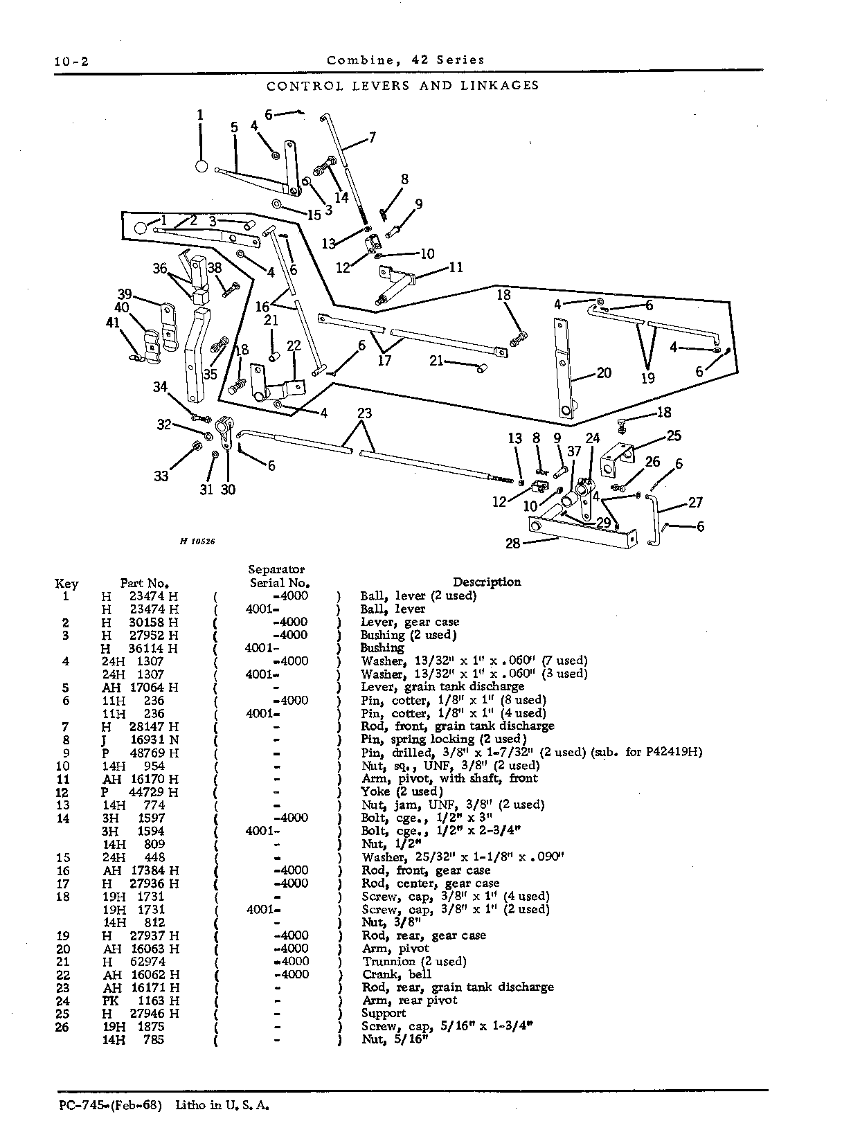 Control levers and linkages