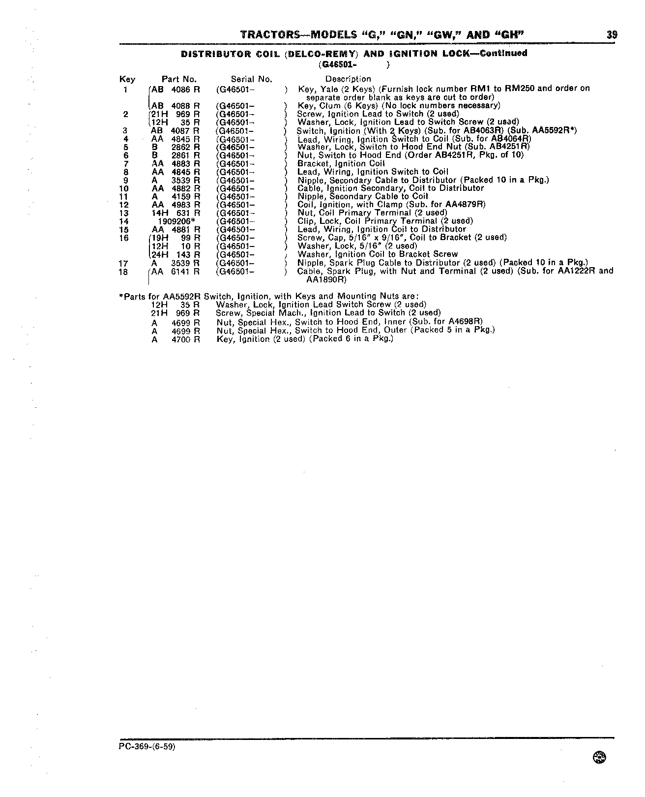 Coil, Distributor (Continued)