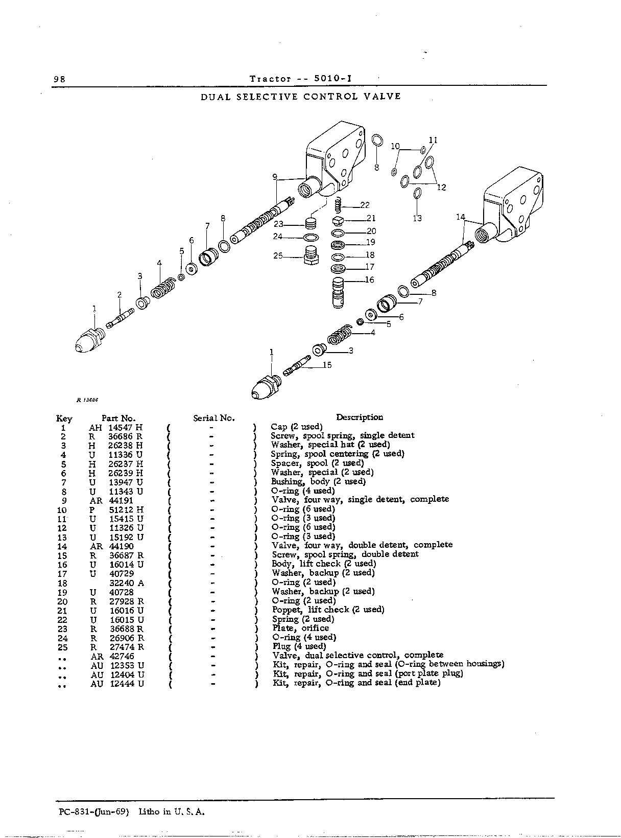 Hydraulic System (Continued)