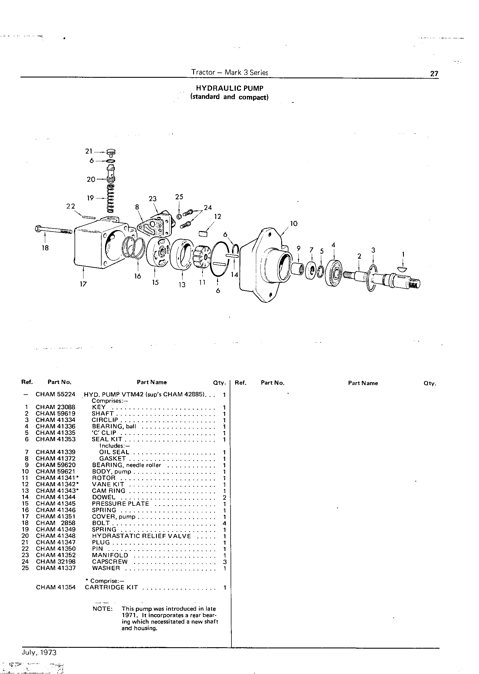 Hydraulic Pumps (VTM) (Continued)