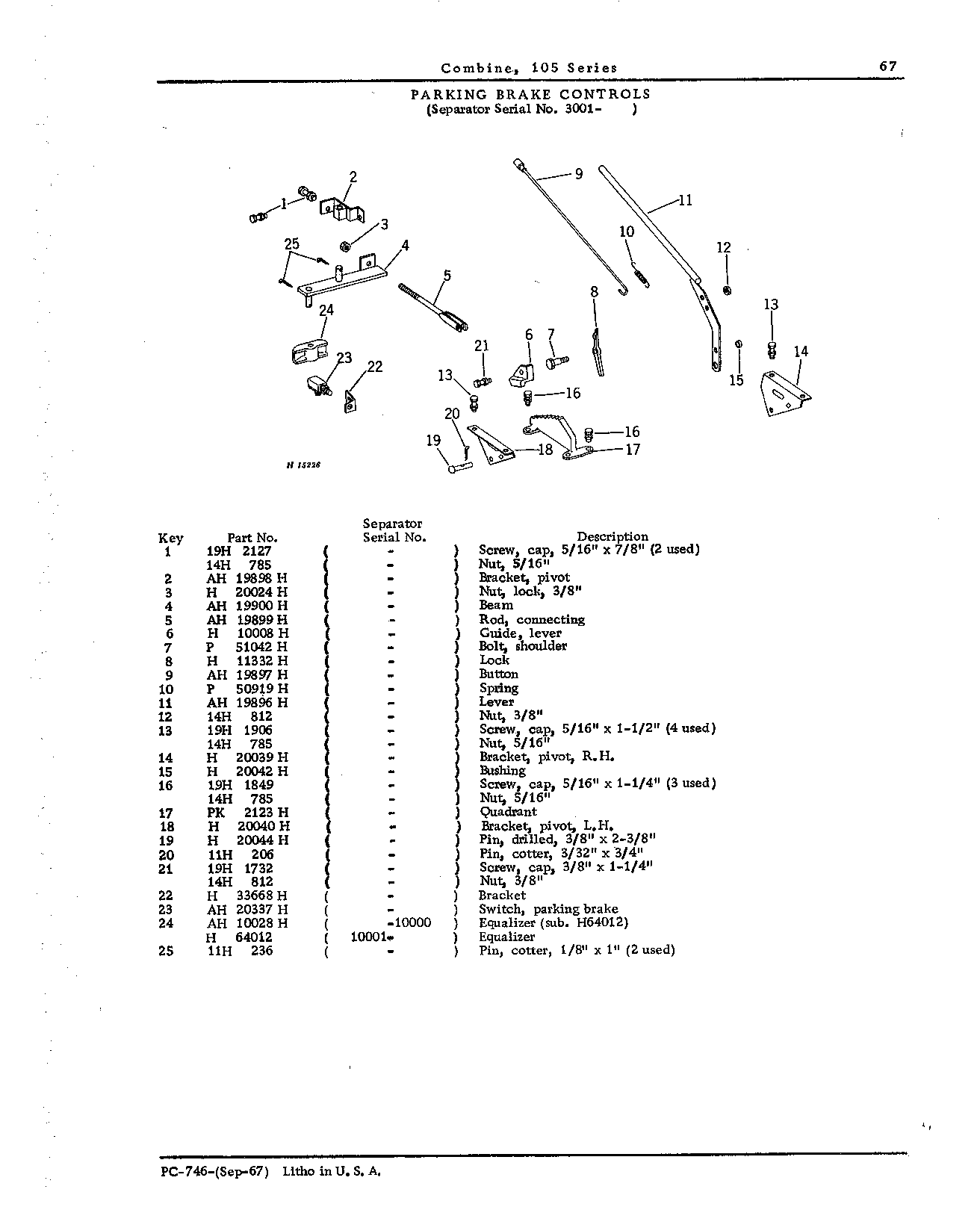 Operator's Platform, Ladder, and Controls (Continued)