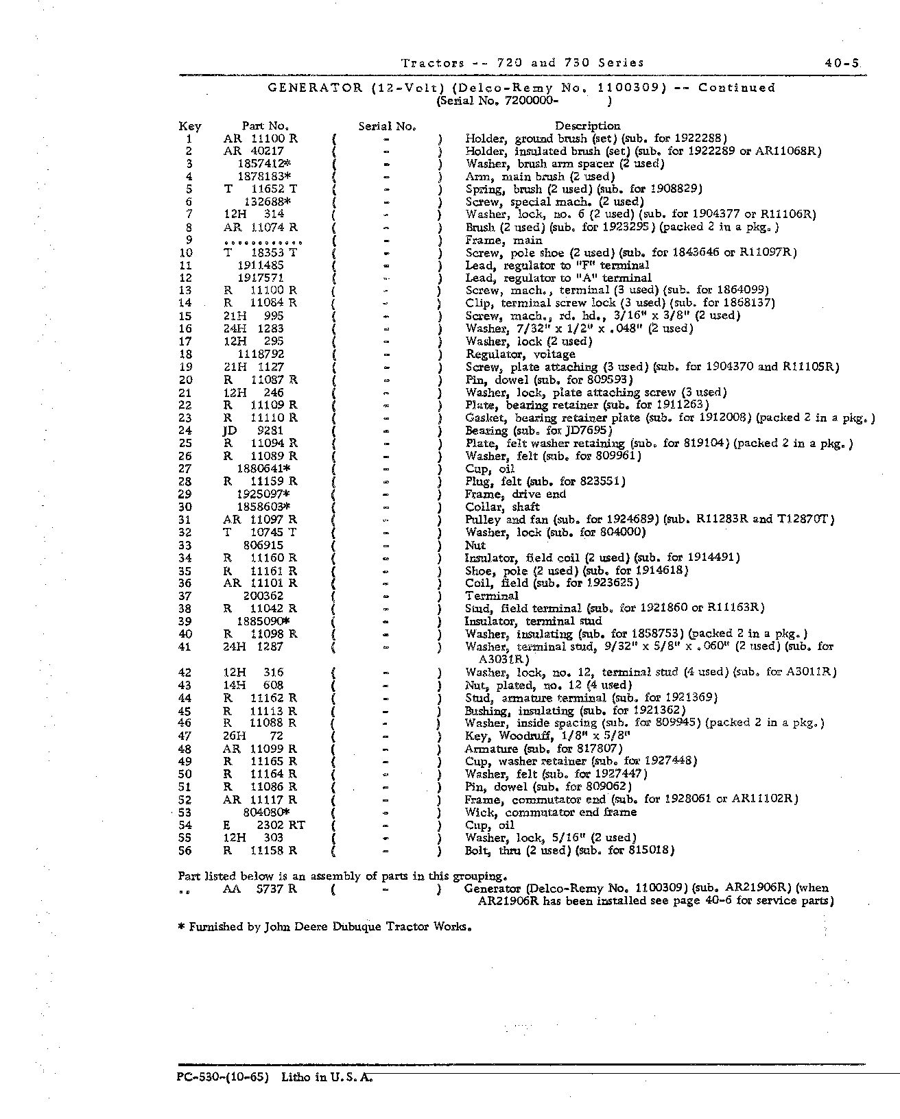 Generator parts (Continued)