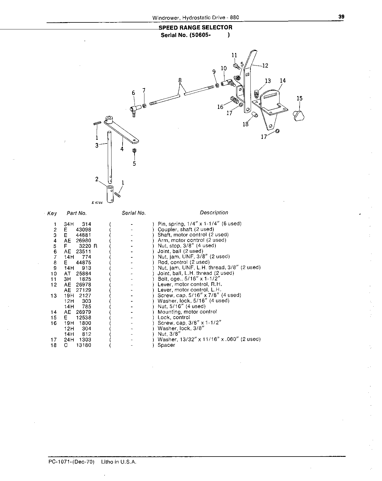 Selector, speed range (Continued)