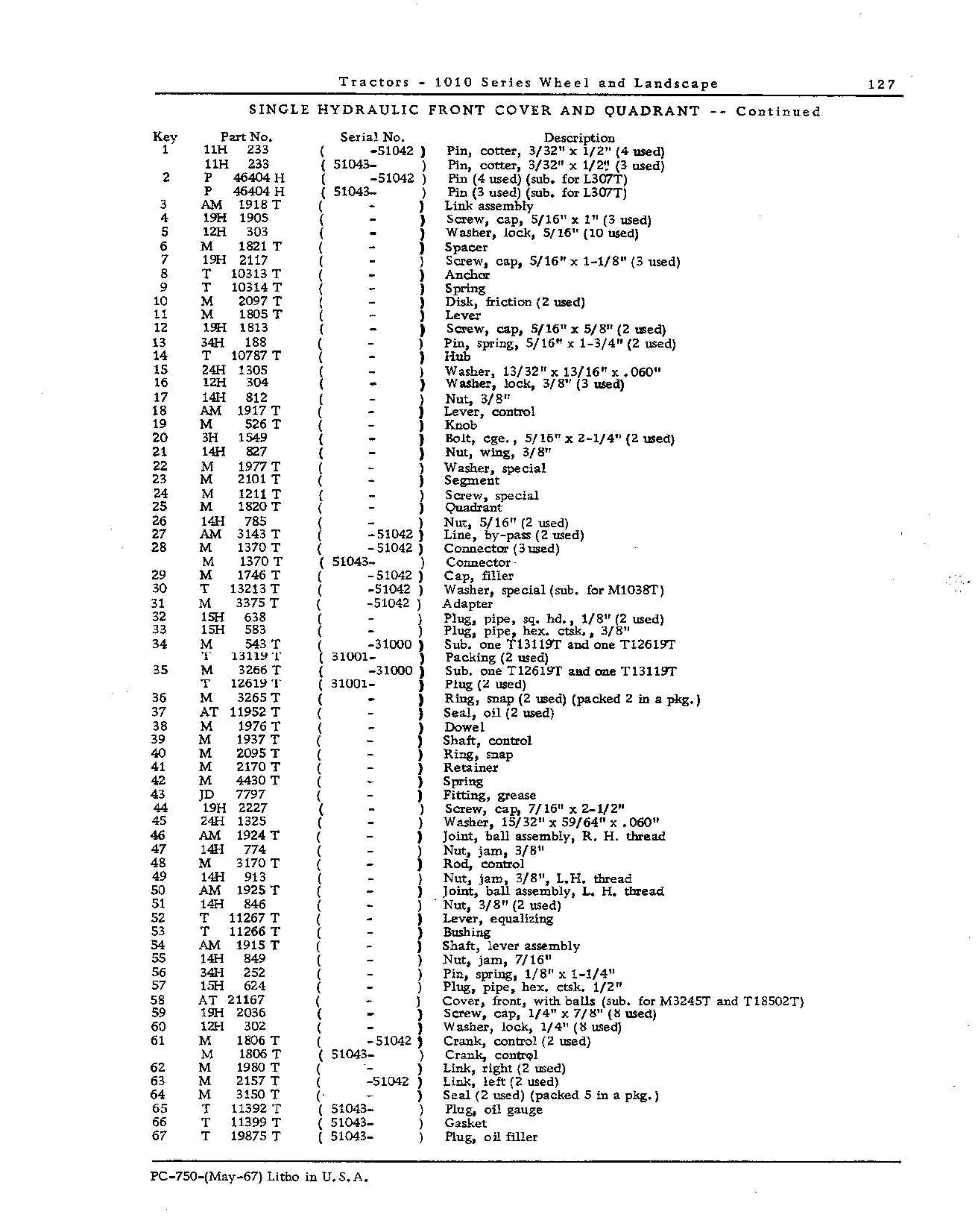 Hydraulic System (Continued)