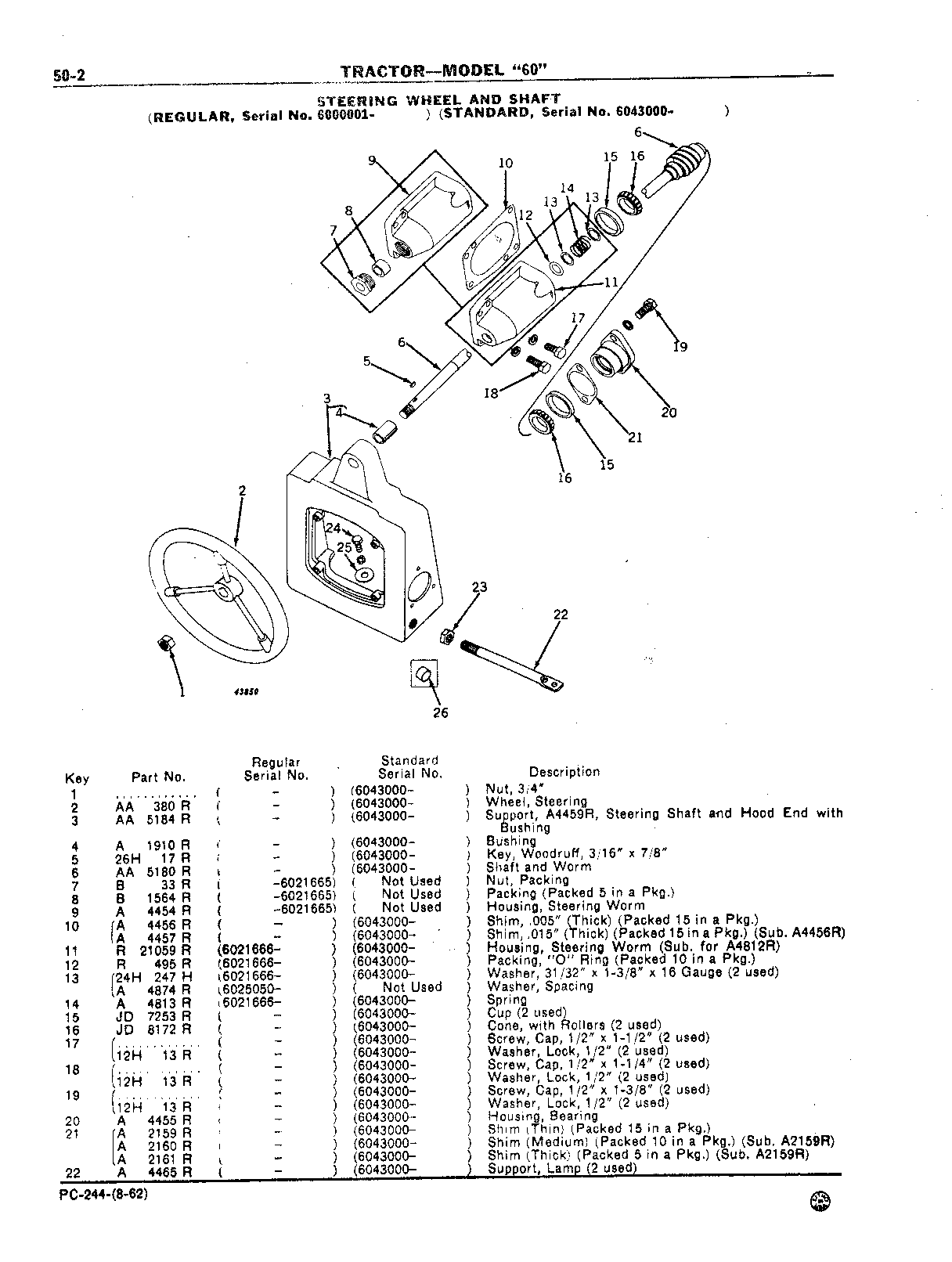 Section 50-Steering Mechanism, Front End Equipment,and Rear Wheels