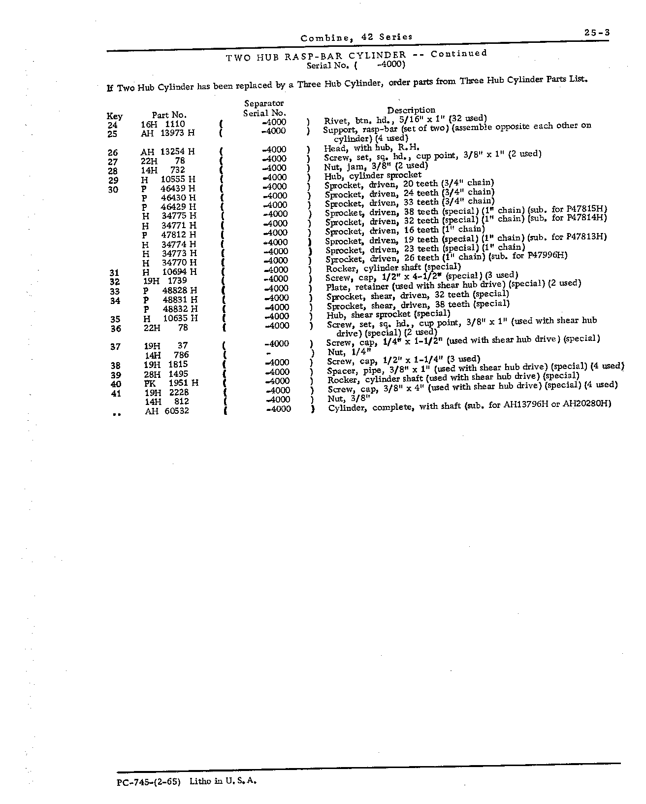 Bar, cylinder stripper (Continued)