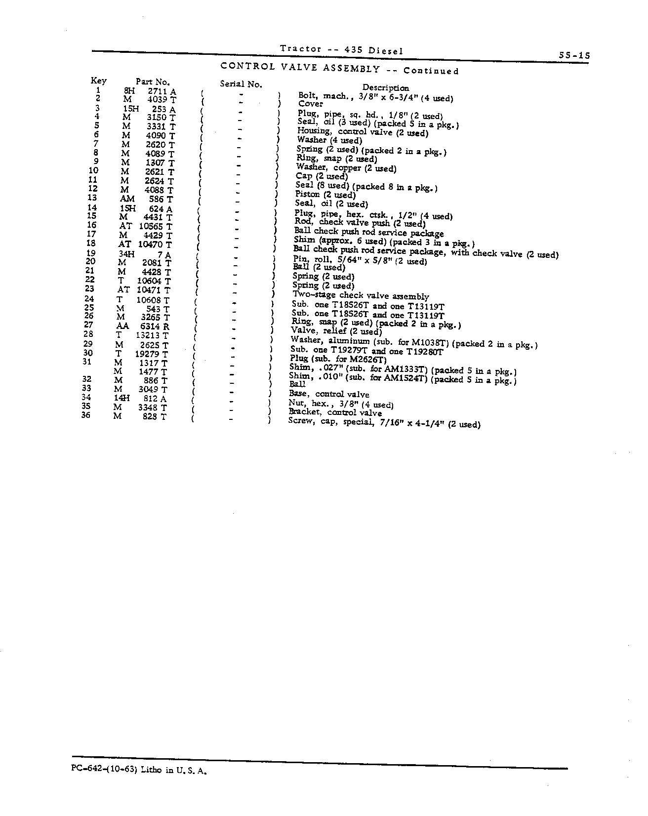 Bracket, control valve (Continued)