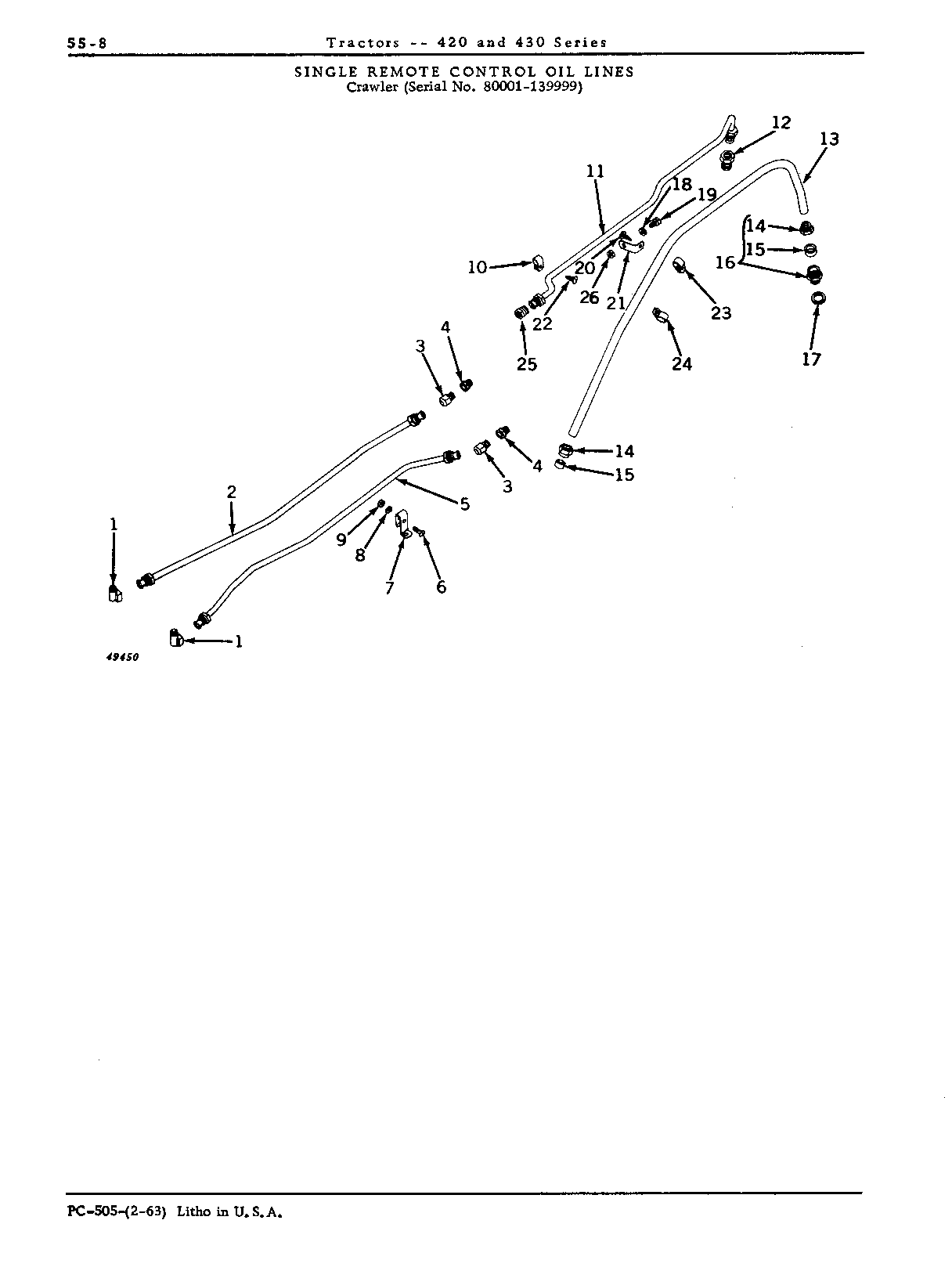 Oil lines, single remote control (C) (80001 - 139999)