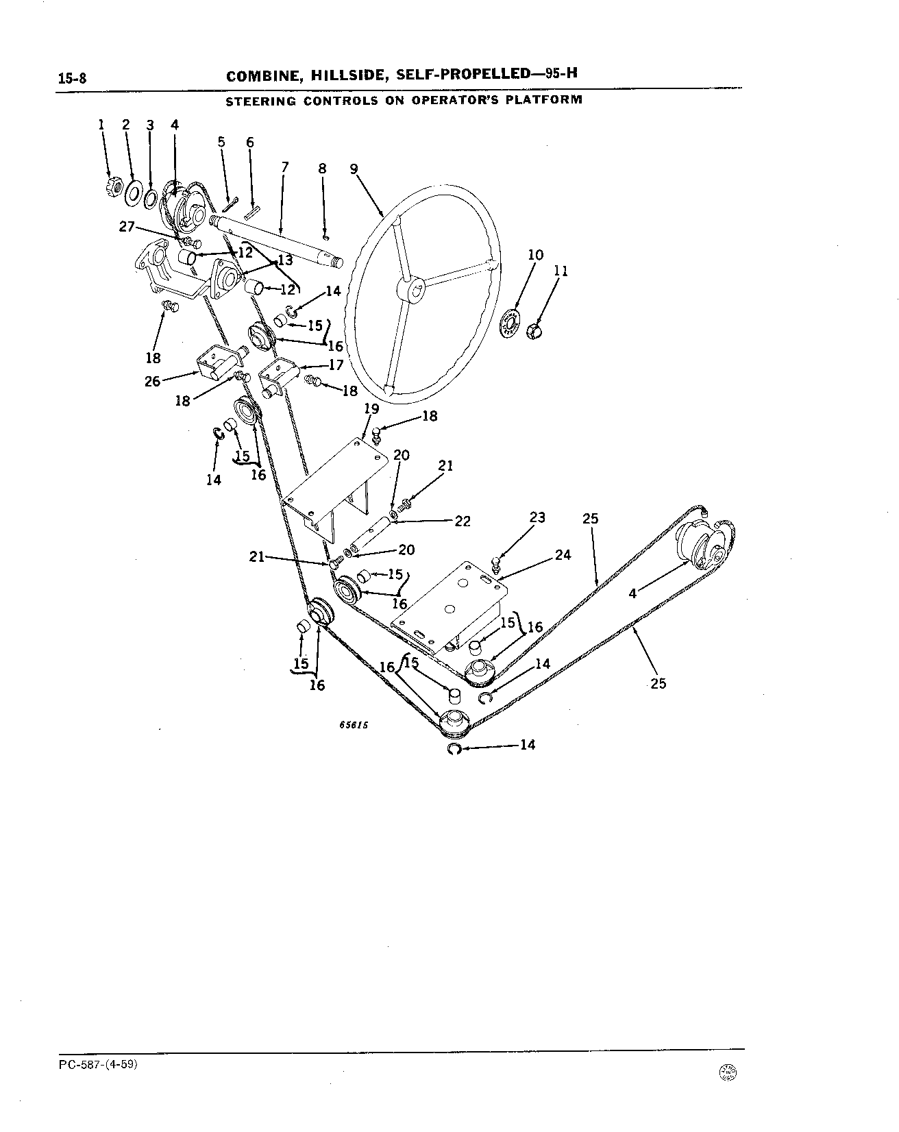 Transmission Sheave Guard (Continued)
