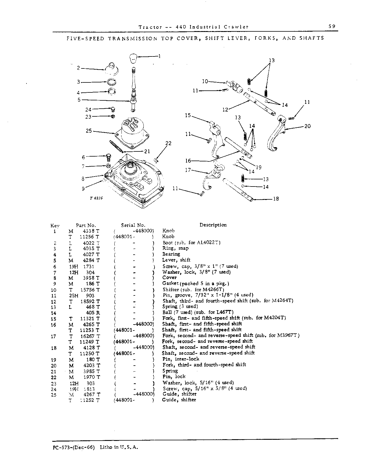 Transmission, Ring, Gear, Powershaft, and Belt Pulley (Continued)