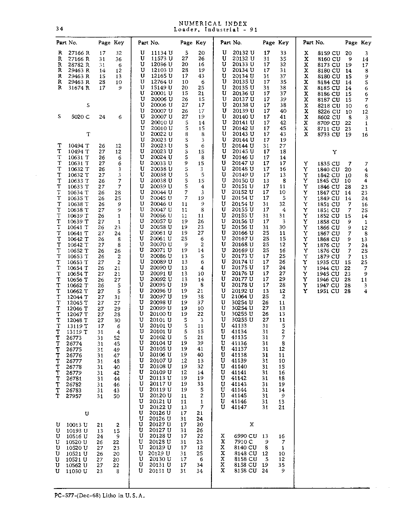 Log Tine Cylinder (Continued)