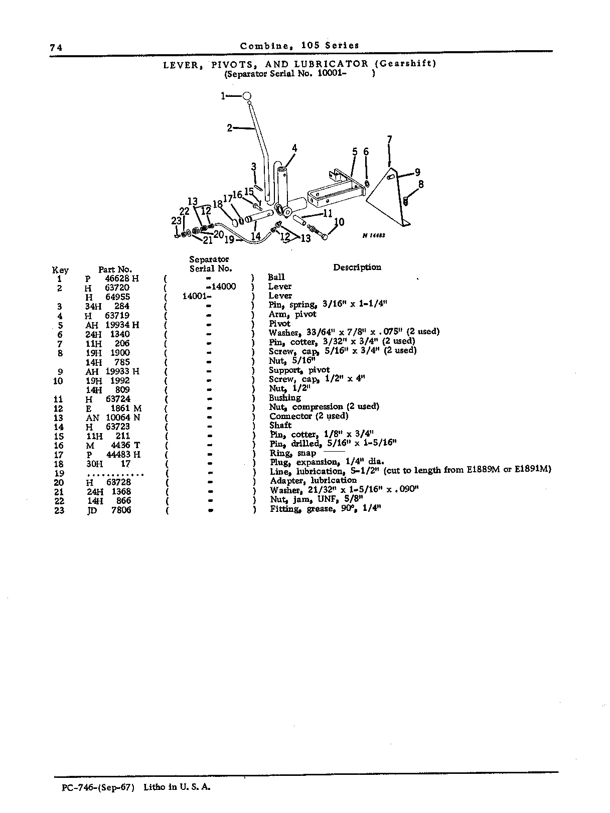 Operator's Platform, Ladder, and Controls (Continued)