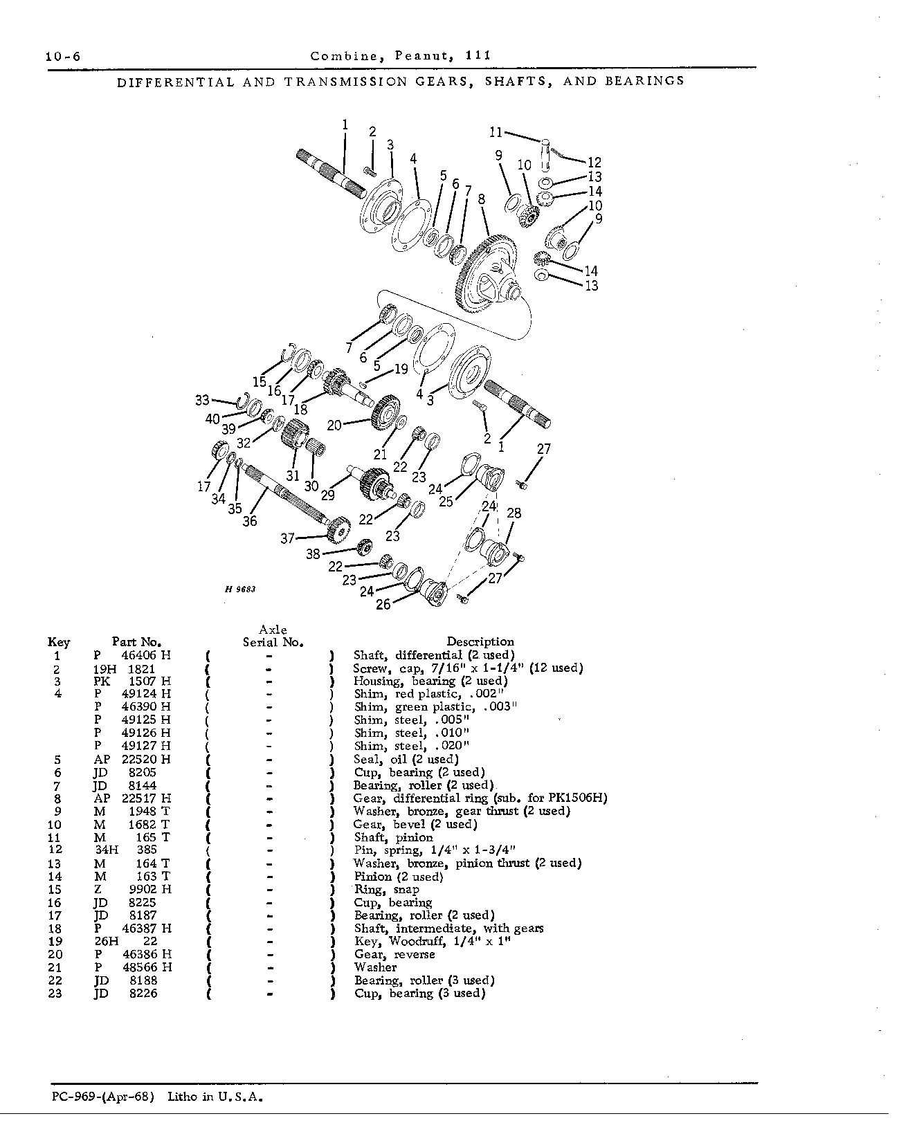 Differential and transmission: Bearings