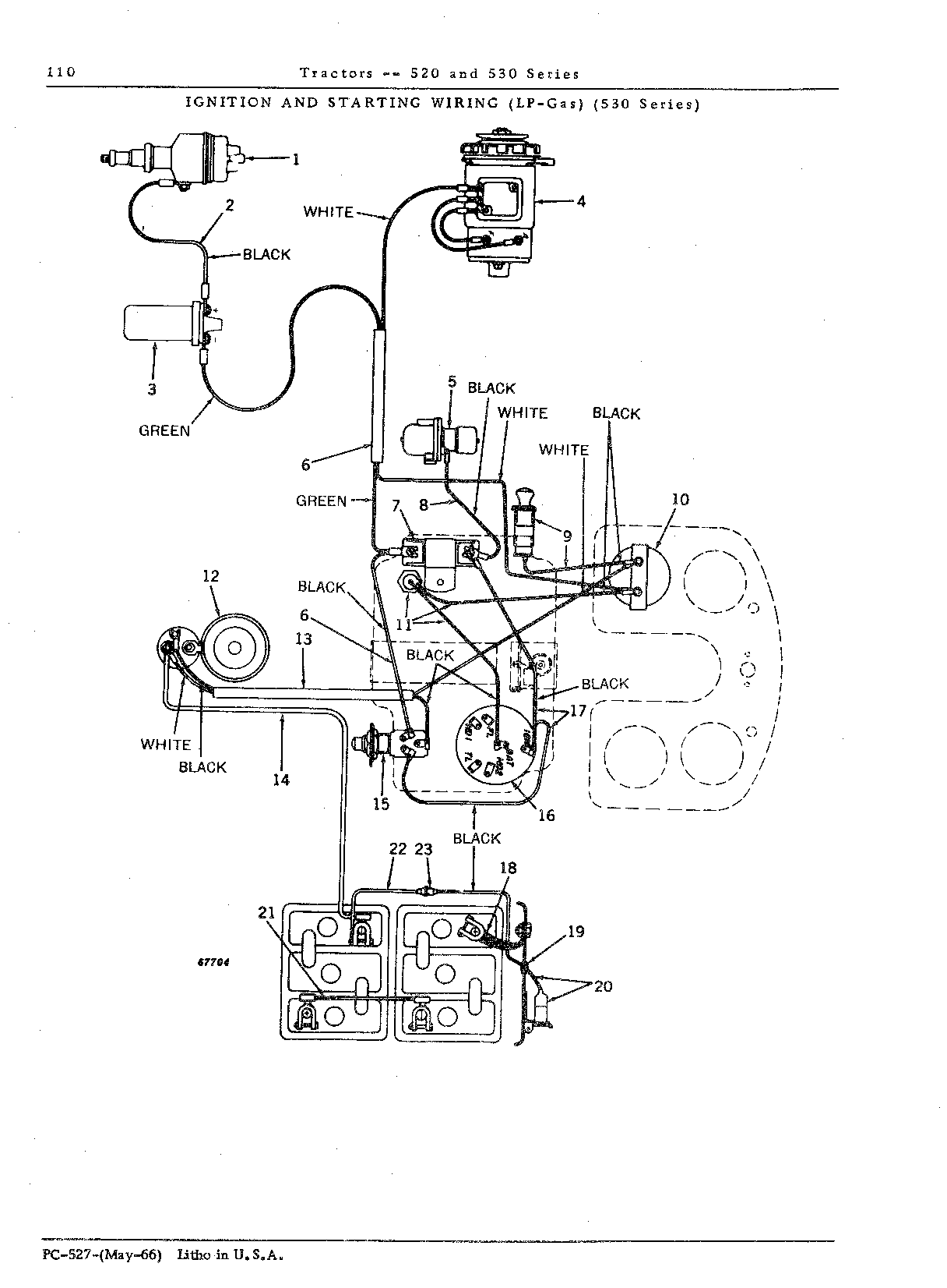 Generator Ignition and starting wiring (Continued)