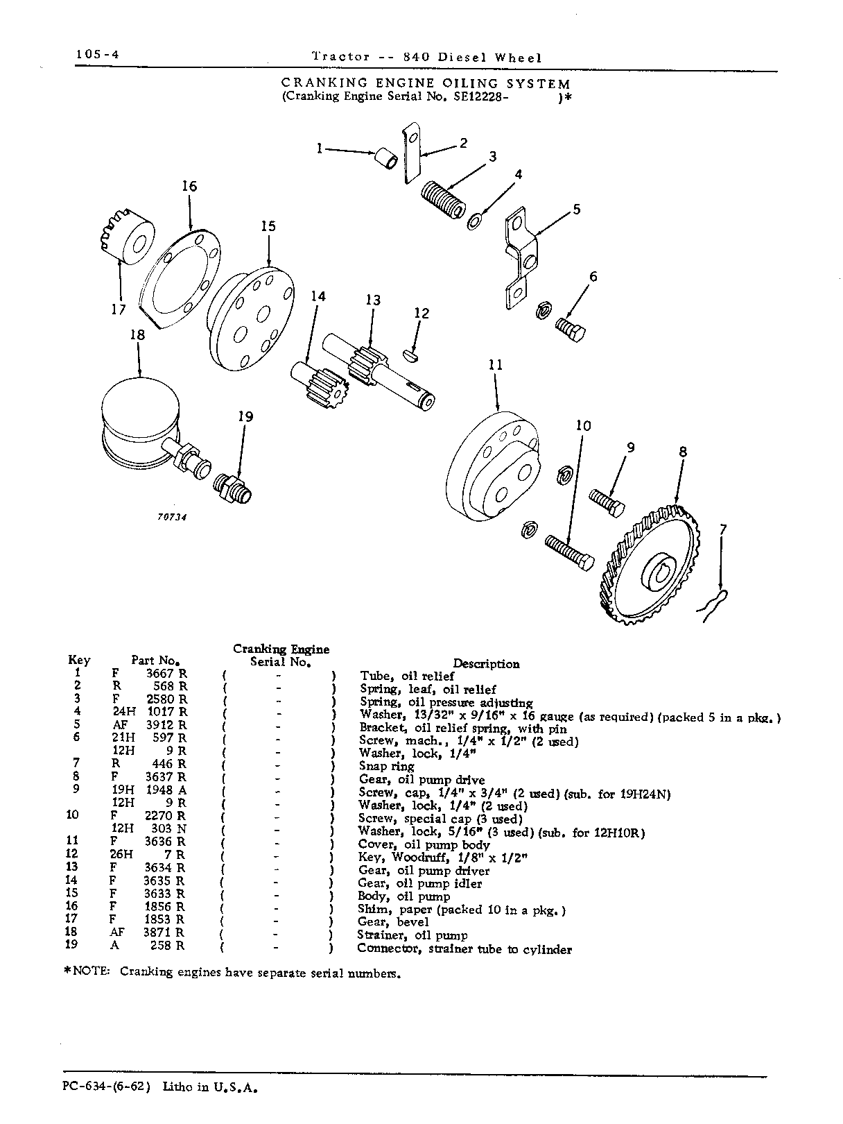 Cranking Engine (Continued)