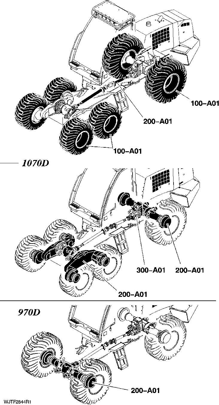 970_1070D Wheel Harvester (S.N. 001301-), Tier 3, Engine 6068HTJ86
