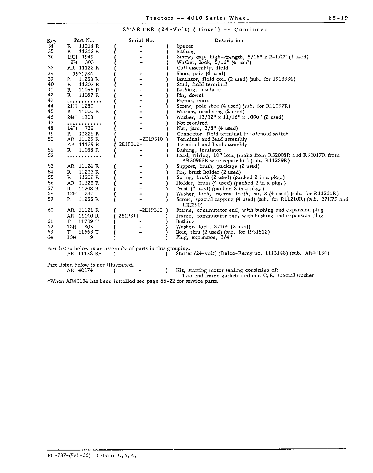 Solenoid switch (Continued)