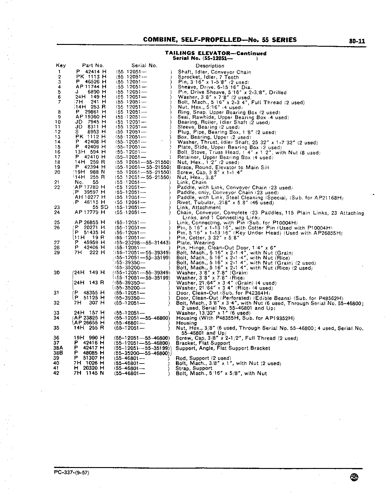 Elevator, Tailings (Continued)