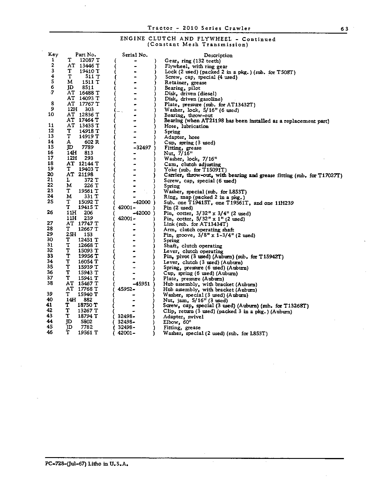 Clutch, engine (Continued)