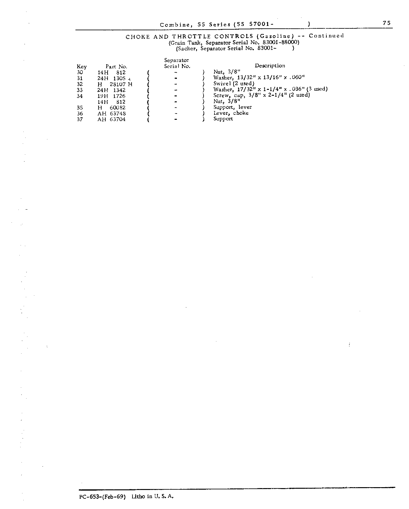 Operator's Platform, Ladder, and Controls (Continued)