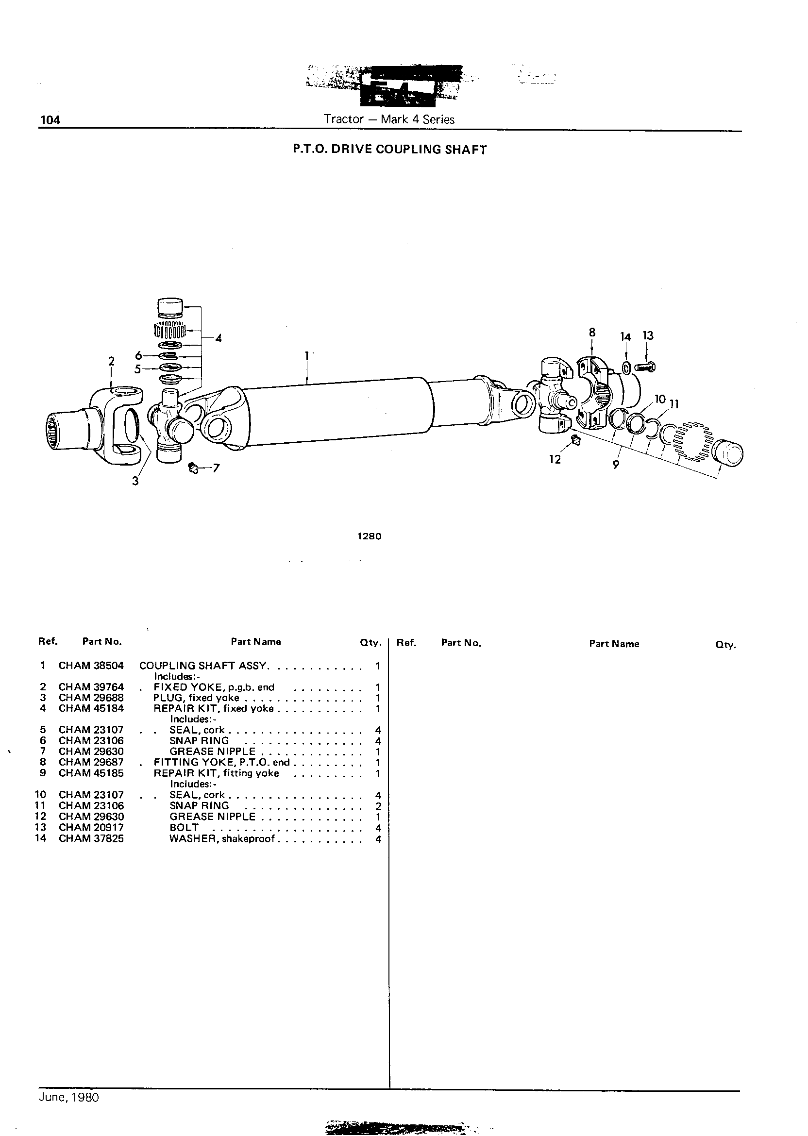 P.T.O. Drive Coupling Shaft