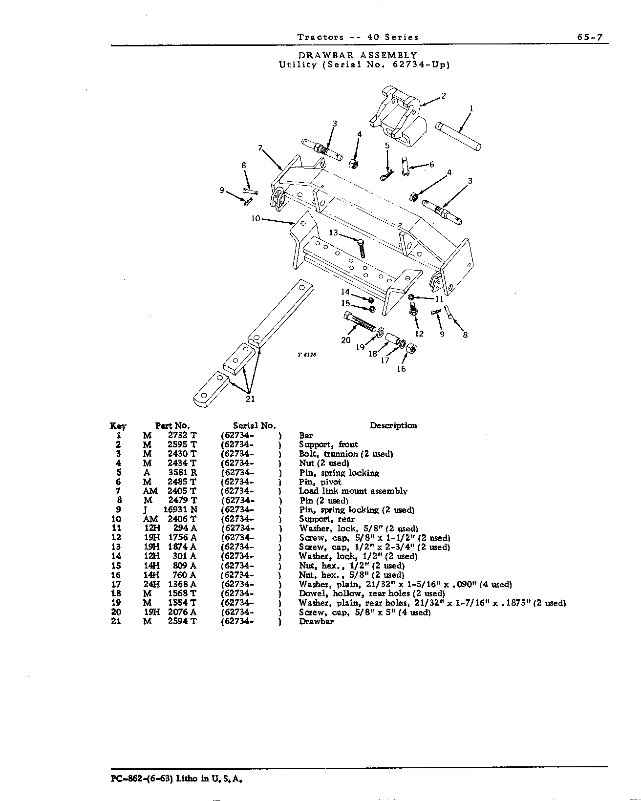 Drawbar (U) (Continued)