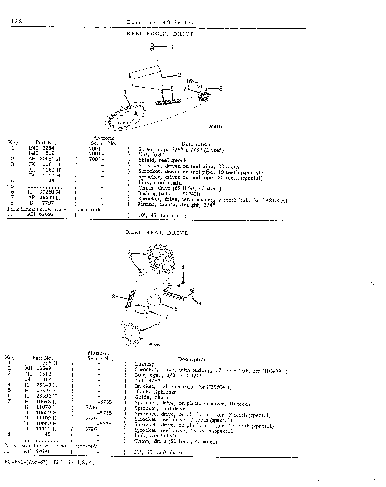 Drive Belts, Chains, and Tighteners