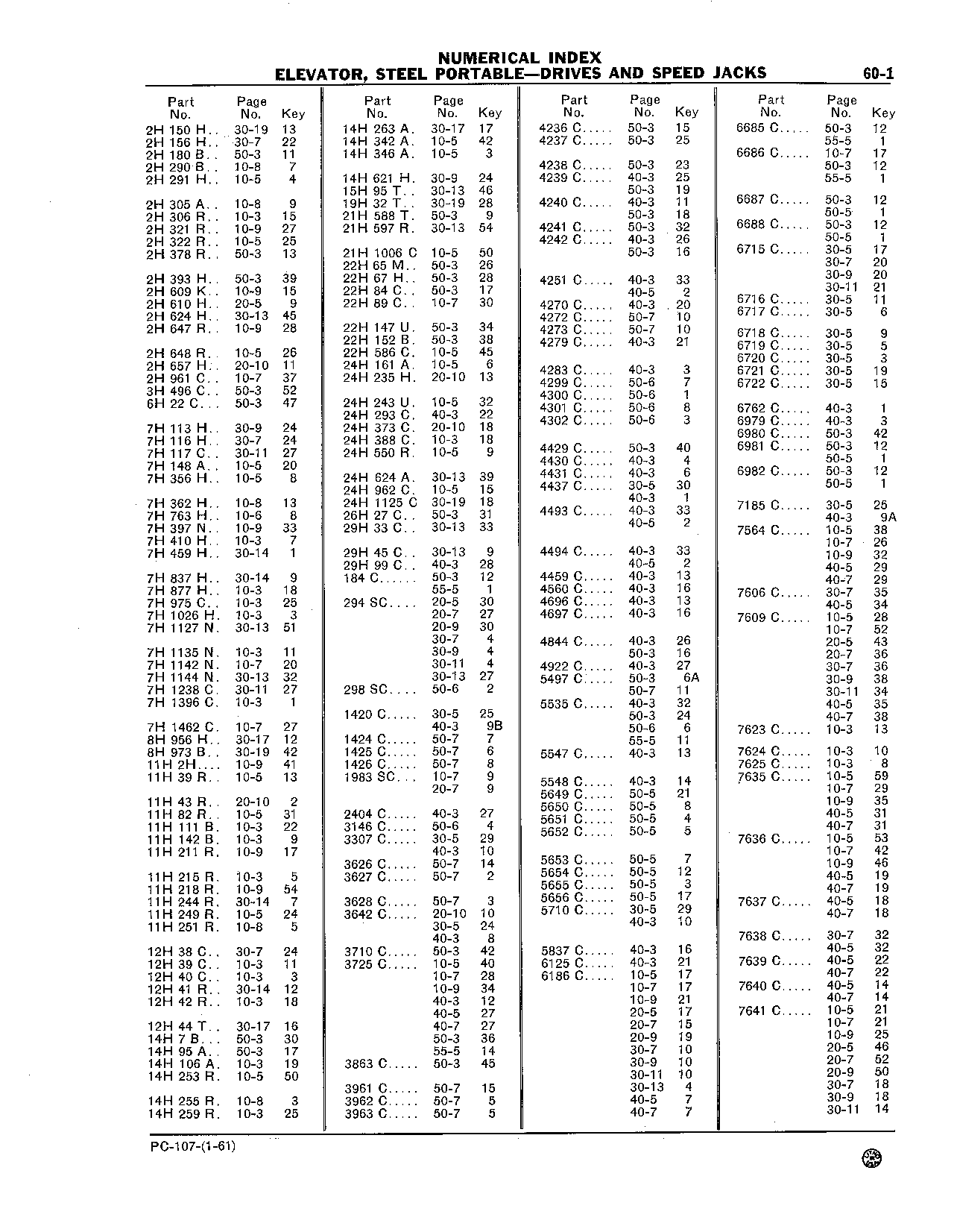 NUMERICAL INDEX