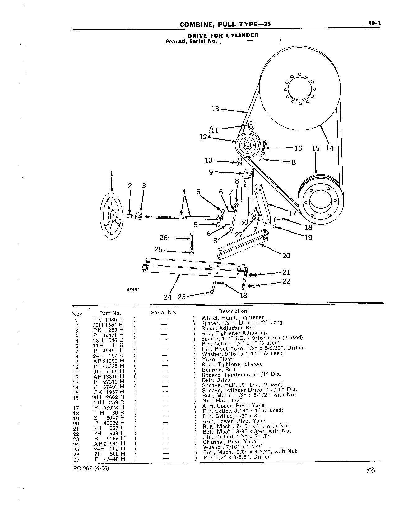 Cylinder Drive (Continued)
