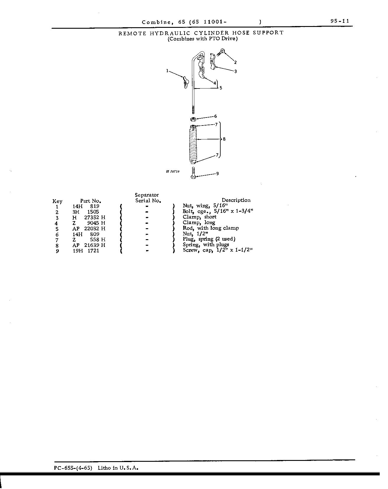 PTO Drive Parts (Continued)