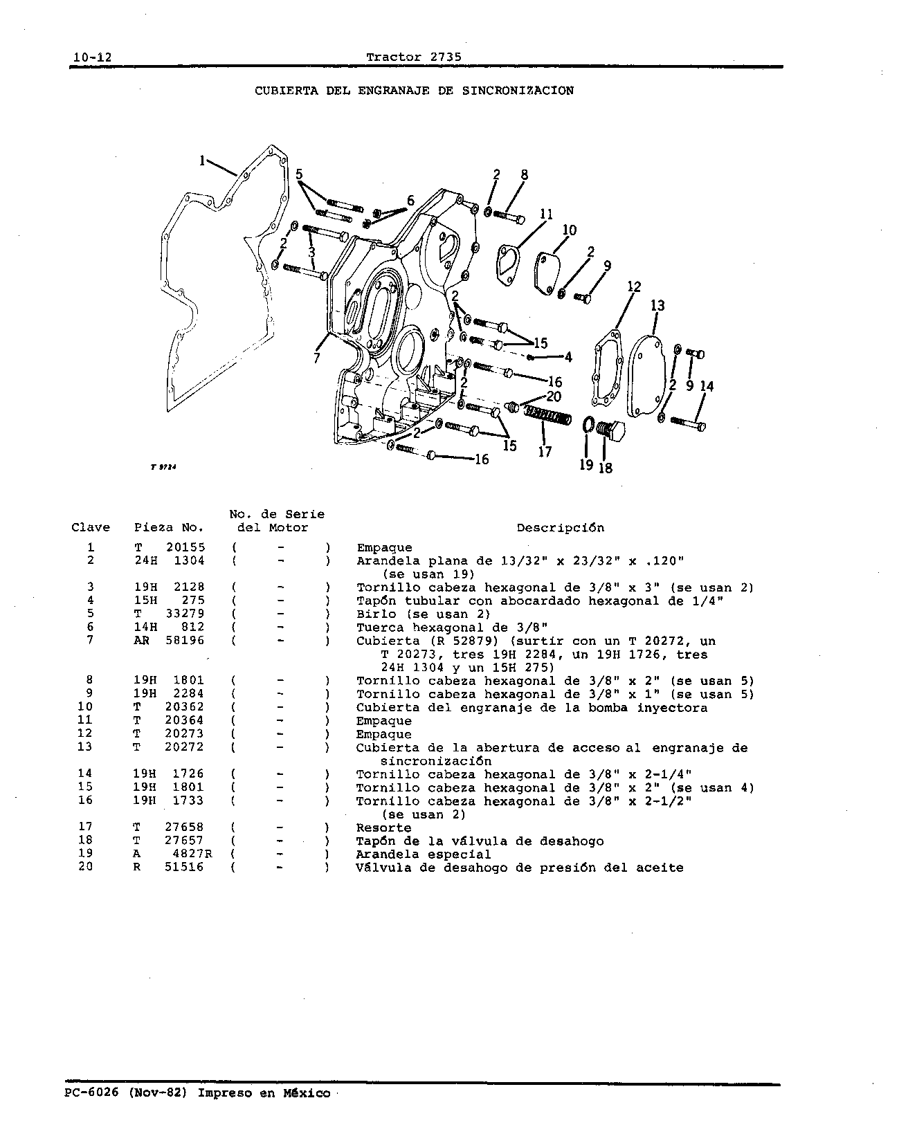 Cubierta del Engranaje de Sincronizacion