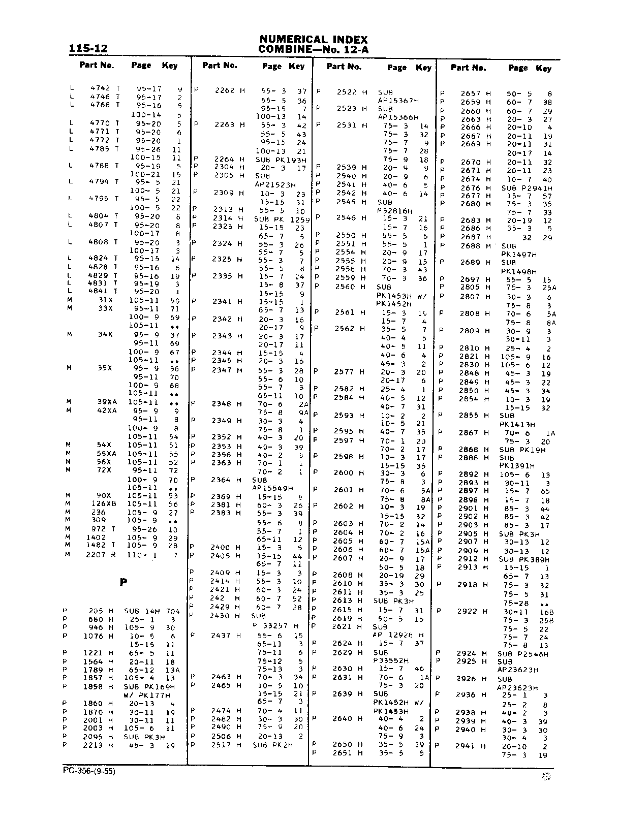 Section 115-Numerical Index (Continued)