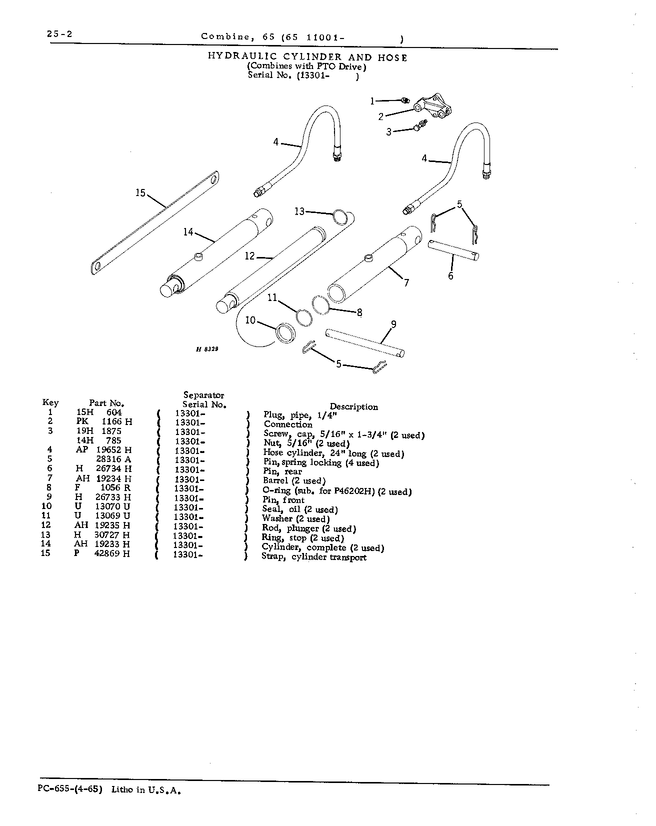 Hydraulic System (Continued)