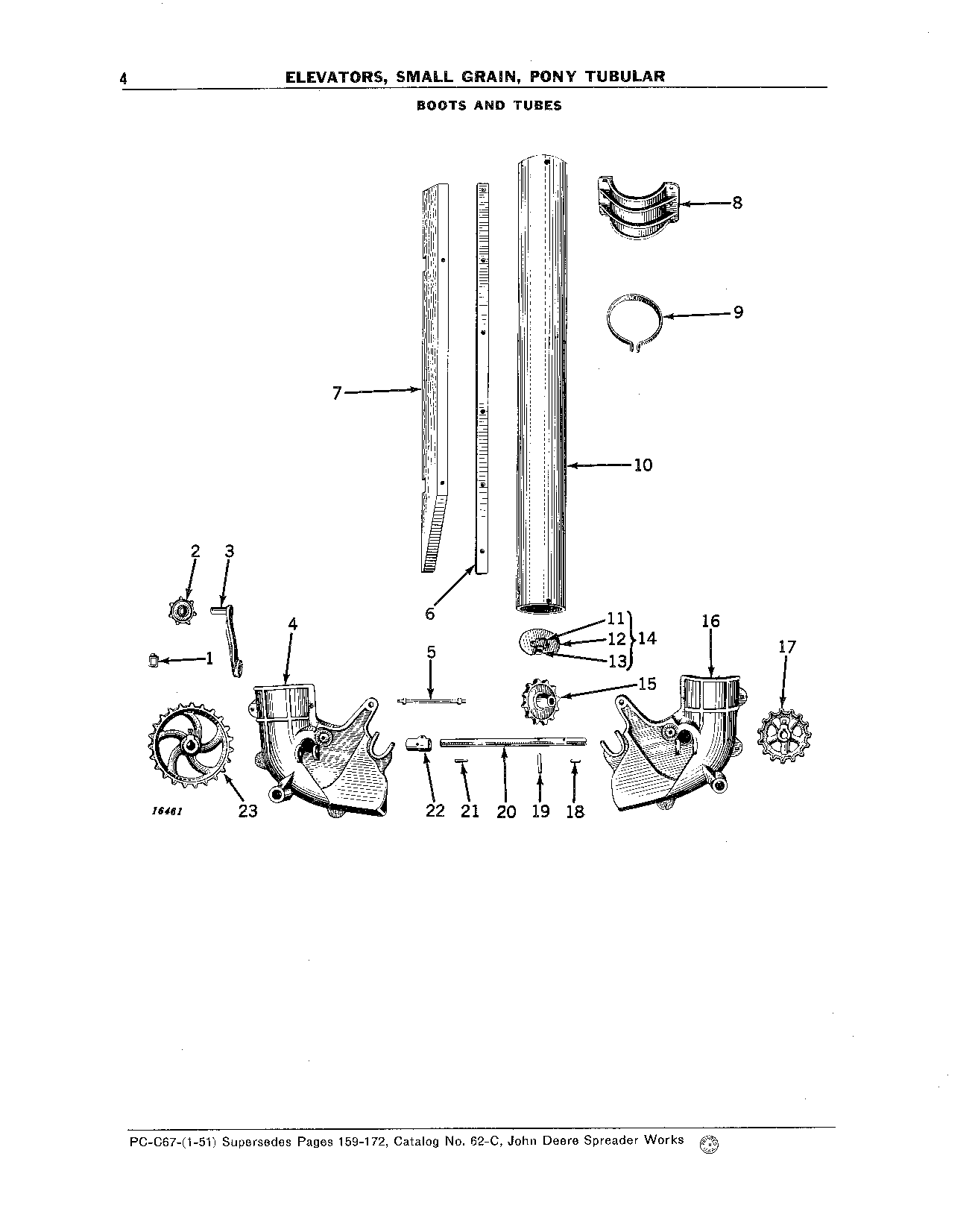 Elevators, Small Grain, Pony Tubular Boot