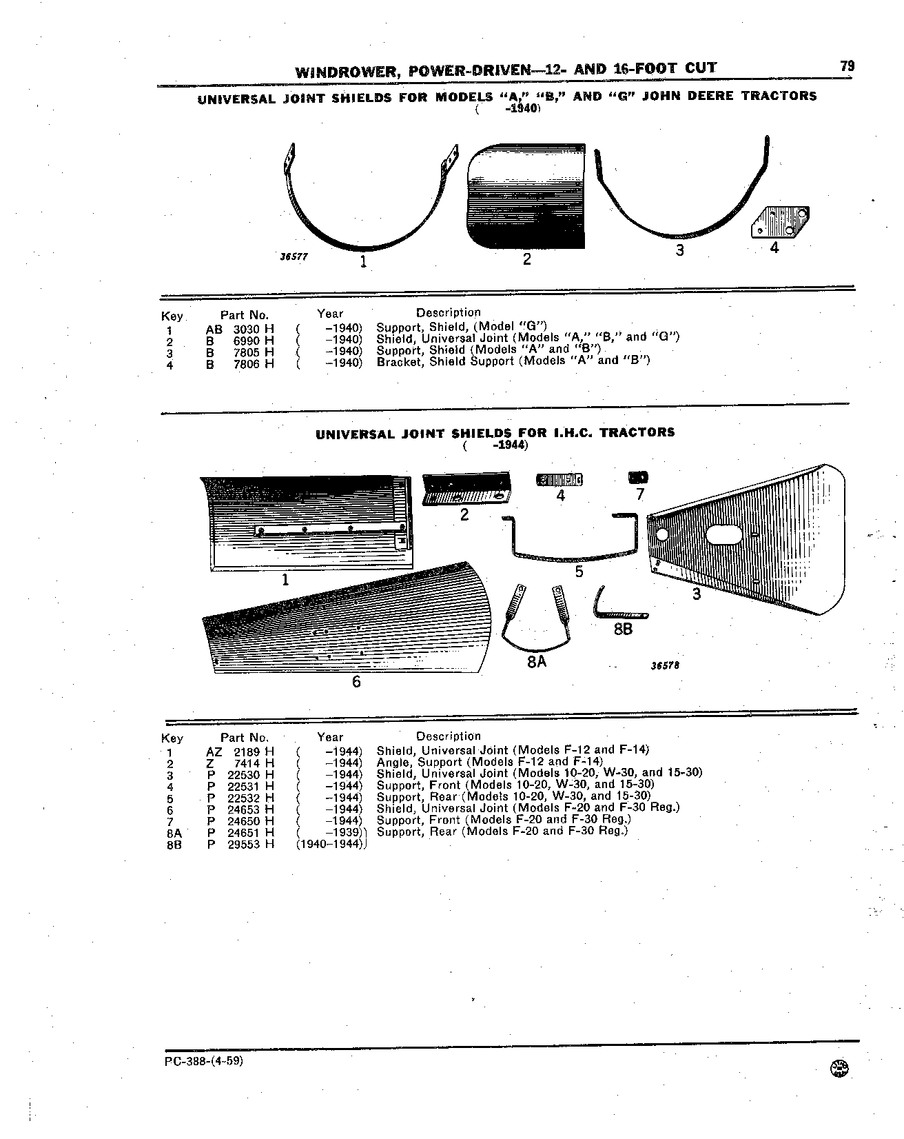 Shield, Universal Joint for I.H.C. Tractors ( -1944)