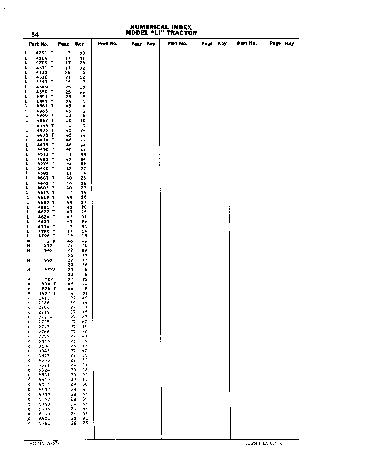 Fittings, Pipe (Continued)